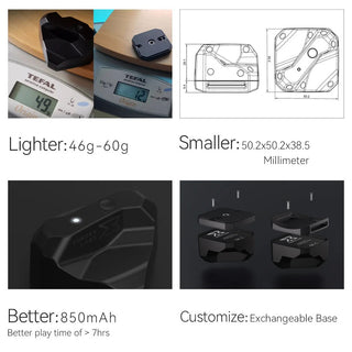 Tundra Tracker 移動定位器｜全身定位追蹤／追蹤器 Tundra Tracker / EOZ