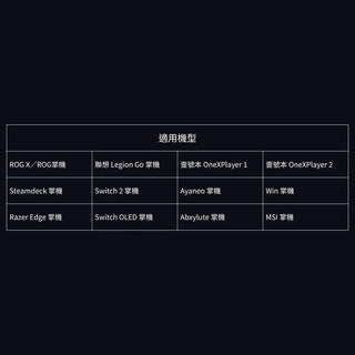 十合一 可拆式 擴充底座 丨相容於 Switch 2/ROG/Steam Deck/MSI 風扇 USB 硬碟 DUCKBROS Brand