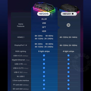 JSAUX 幾碩｜12合一底座 RGB擴充基座｜Steam Deck/OLED、ROG Ally