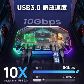 JSAUX 幾碩 12合一 RGB擴充底座丨相容於 Steam Deck/OLED/ROG Ally X JSAUX