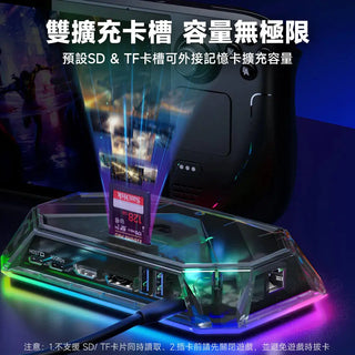 JSAUX 幾碩 12合一 RGB擴充底座丨相容於 Steam Deck/OLED/ROG Ally X JSAUX