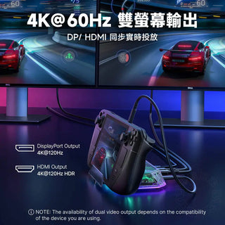 JSAUX 幾碩 12合一 RGB擴充底座丨相容於 Steam Deck/OLED/ROG Ally X JSAUX