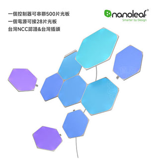 Nanoleaf - 形状｜スマート奇数ライトボード｜RGB アンビエントライト