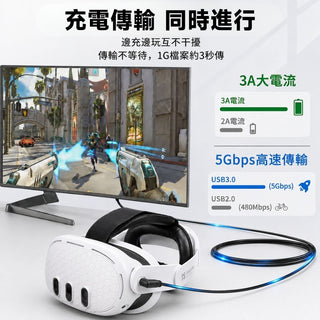 升級款 數據線 Link Type A USB3.2 五米 七米｜相容於 Quest 3/3S/2/Pro DUCKBROS Brand