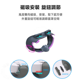 VR雙風扇面罩 空氣循環器｜相容於 Meta Quest 3｜磁吸安裝 涼爽散熱 高速靜音