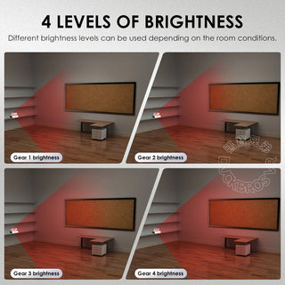 KKCOBVR I3 VR infrared fill light｜Compatible with Meta Quest 3/2/Pro, PSVR2, Vision Pro, etc.