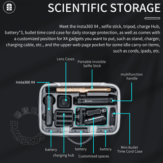 STARTRC hard shell storage bag｜Compatible with Insta360 X4