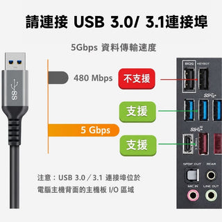 升級款 數據線 Link Type A USB3.2 五米 七米｜相容於 Quest 3/3S/2/Pro DUCKBROS Brand