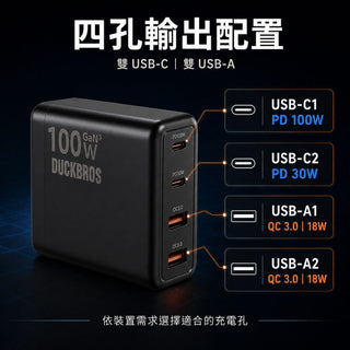鴨寶牌 GaN氮化鎵 PD 100W 四孔充電器丨相容於 VR/Xbox Ally/手機/掌機 DUCKBROS Brand