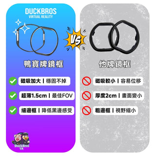 訂製 PS5 VR 近視鏡片 磁吸近視鏡片｜左右眼訂製 適用 PSVR2 DUCKBROS Brand