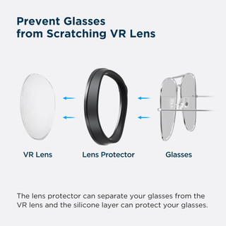 KIWI design｜Quest 2 VR lens protection silicone frame