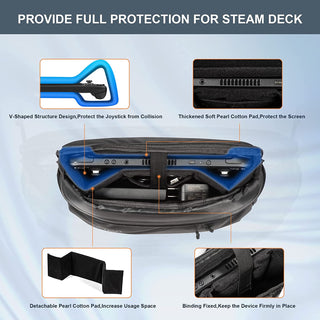 Steam Deck、ROG Ally｜多機能手持ち収納バッグ