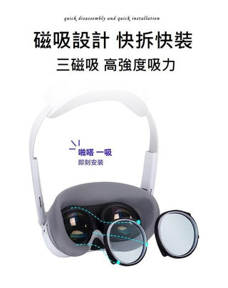 PICO 4｜Myopia lenses｜Customized for left and right eyes
