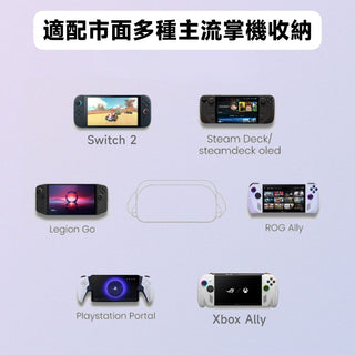 預購 多功能掌機收納包｜側背包 相容於 Deck/ROG Xbox Ally X/Claw 8 AI+/Switch2