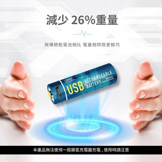 Taiwan certification｜LAPO 1.5V USB rechargeable lithium battery｜Applicable to Quest 2, HP Reverb G2｜High battery