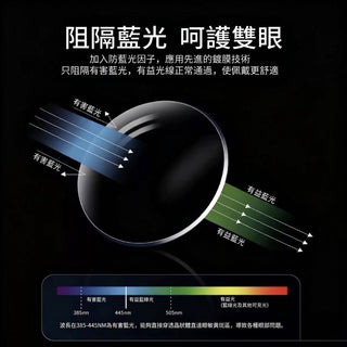 訂製 副廠 XREAL 鏡片丨One Pro/One/1S/R1/xbx｜客製化鏡片 DUCKBROS Brand