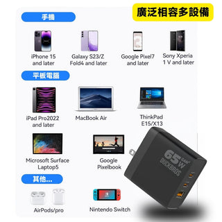 GaN氮化鎵 65W PD快充充電座｜適用VR/Steam Deck/手機 DUCKBROS Brand