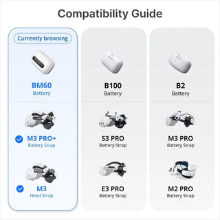 BOBOVR BM60 電池組 適用 M3 Pro+丨相容於 Quest 3/3S BOBOVR