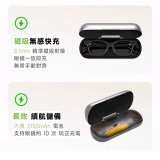 AI眼鏡 充電外出套組丨相容於 Rokid AI Glasses Rokid