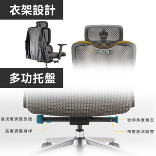 iRocks T07 Plus 人體工學椅