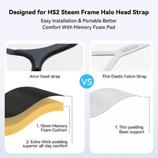預購 AMVR HS2 舒適頭帶丨相容於 Steam Frame AMVR
