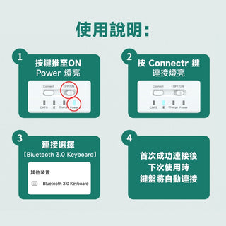 預購 鴨寶牌 VR 專用鍵盤＆滑鼠組｜相容於 Quest 系列 DUCKBROS VR