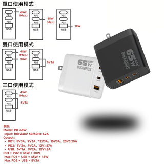 GaN氮化鎵 65W PD快充充電座｜適用VR/Steam Deck/手機 DUCKBROS Brand