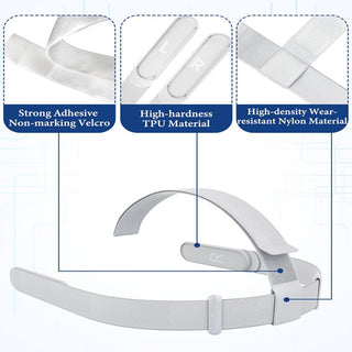 鴨寶牌 布頭帶｜相容於 Q3S/Q3/Q2 DUCKBROS VR