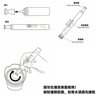 VR鏡頭清潔筆丨相容於 Quest/PSVR2/Xreal/RayNeo/Rokid/VITRUE DUCKBROS Brand