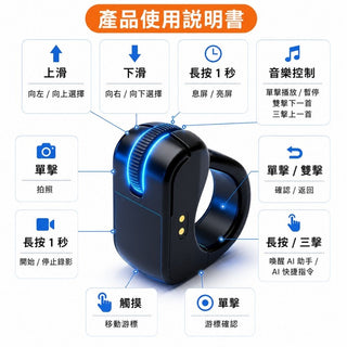 AI眼鏡 充電外出套組丨相容於 Rokid AI Glasses Rokid