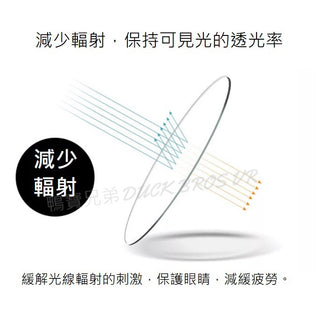 [Customized in Taiwan] Magnetic lens for myopia | Customized for left and right eyes, suitable for Quest 2 