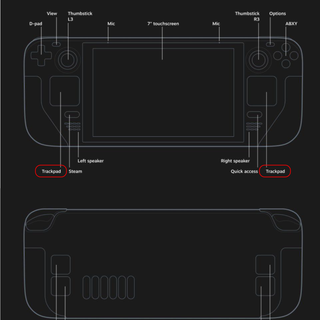 Steam Deck/OLED 厚みのあるバックボタンセット｜厚みのある滑り止め保護フィルム + ロッカーキャップ + 90 度アダプター