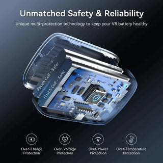 AMVR BS1 電池頭戴｜相容於 Quest 3S/3 AMVR