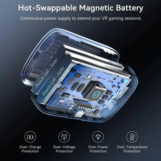 預購 AMVR BP1 電池丨相容於 BS1 電池頭戴 8000 mAh AMVR