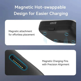 預購 AMVR BP1 電池丨相容於 BS1 電池頭戴 8000 mAh AMVR
