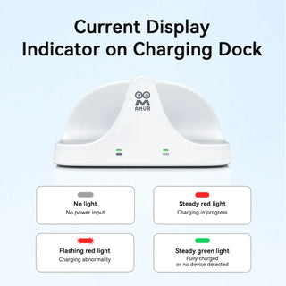 預購 AMVR Gen 2 充電收納底座｜相容於 Ray-Ban AMVR