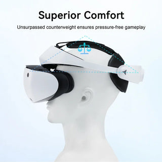 AMVR 可調式舒適頭戴｜相容於 PSVR 2 AMVR