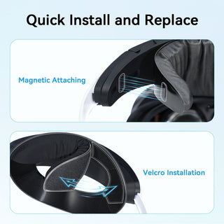 預購 AMVR PSVR2 可調式舒適頭戴 ｜相容於 PSVR 2 減壓 減輕重力 可調節 人體工學設計 AMVR