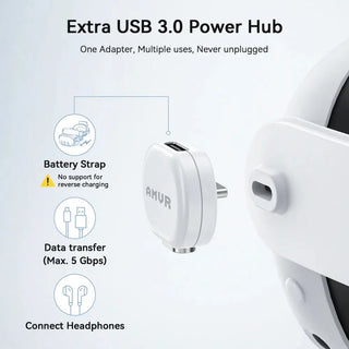 AMVR 磁吸充電線 18W丨相容於 Quest 3S / 3 / Pro AMVR