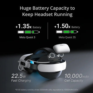 BOBOVR E3 Pro 電池頭戴｜相容於 Quest 3/3S BOBOVR