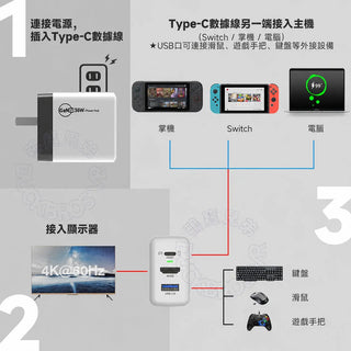 三合一電視轉接器 65W丨相容於 Switch 2/Deck/Xbox Ally X DUCKBROS Brand