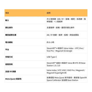 代購 Shiftall GripVR 控制器｜相容於 SteamVR VRChat