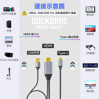 HDMI 轉 Type-C 轉接線｜相容於 XREAL AR眼鏡/Steam/ROG Ally X底座/PC電腦 DUCKBROS Brand