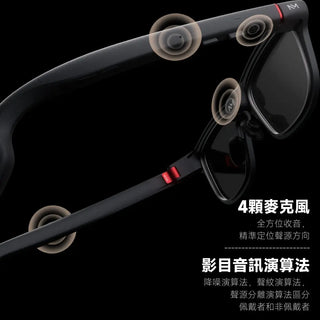 預購 AI眼鏡丨相容於 INMO GO3 INMO