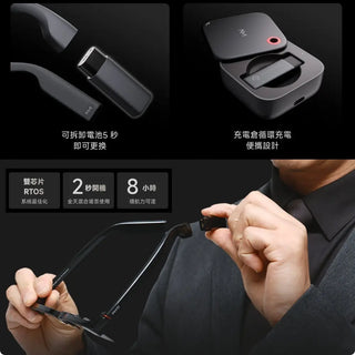 預購 AI眼鏡丨相容於 INMO GO3 INMO