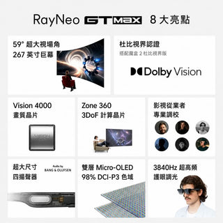 代購 RayNeo GT MAX AR 智能眼鏡丨相容於 Steam Deck/ROG掌機 AR眼鏡 掌機 筆電 RayNeo