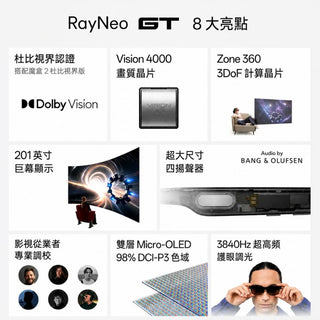 代購 RayNeo GT AR智慧眼鏡丨相容於 SteamDeck/ROG掌機 AR眼鏡 掌機 筆電 RayNeo