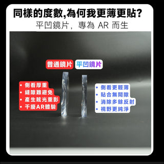 訂製 副廠 Rokid 鏡片｜相容於 Rokid Glasses Rokid