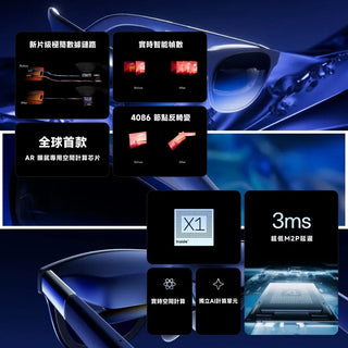 XREAL 1S AR眼鏡丨相容於 Deck/Xbox Ally X/PS5 Beam Pro Xreal