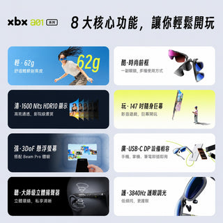 預購 XREAL xbx a01+  AR眼鏡｜相容於 Beam Pro/SteamDeck/ROG掌機 Xreal